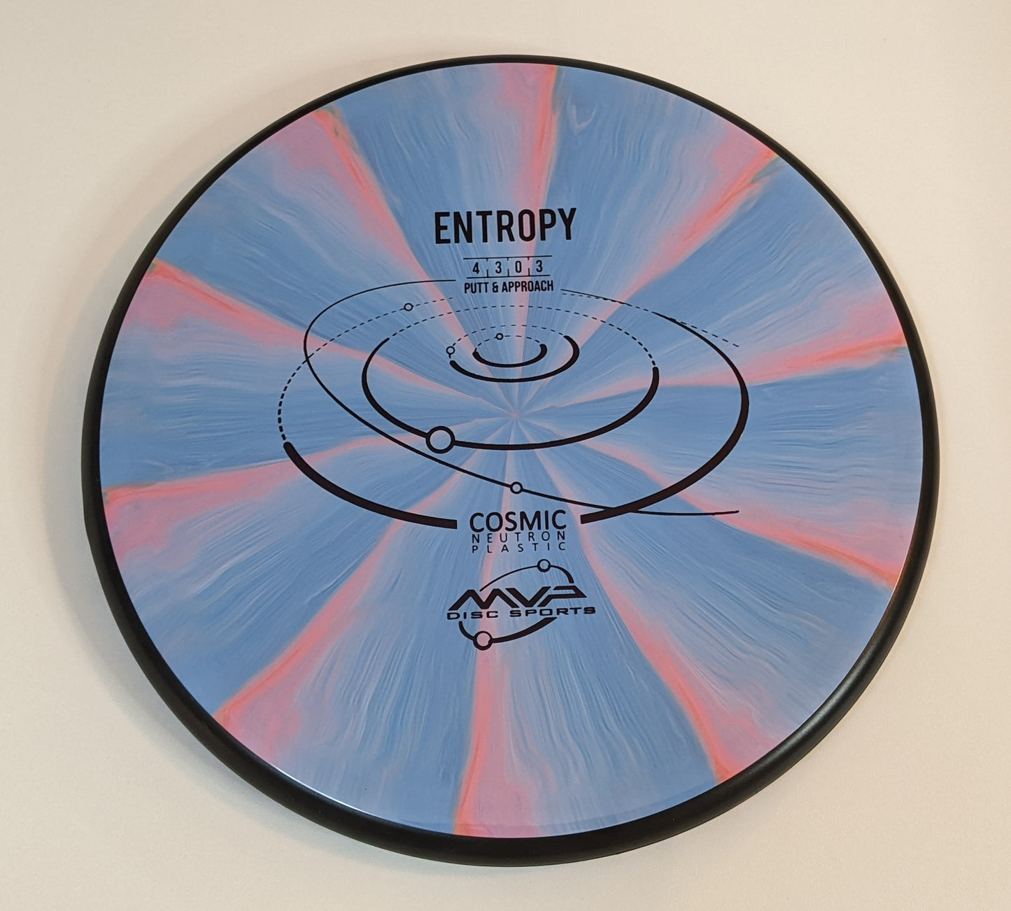 MVP Entropy (Putter/Approach)