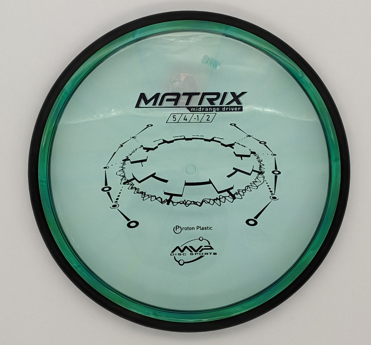 MVP Matrix (Mid-range)