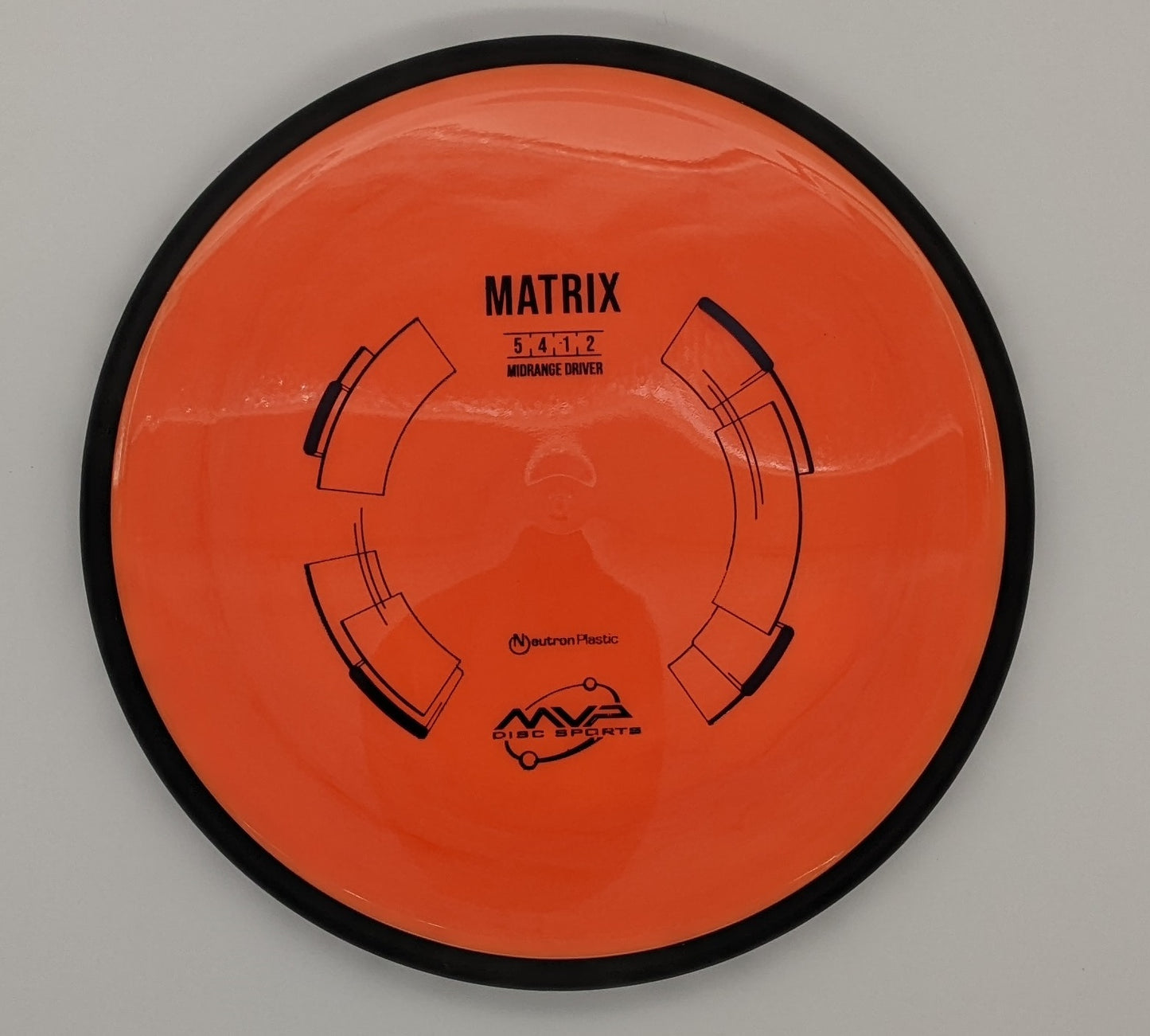 MVP Matrix (Mid-range)