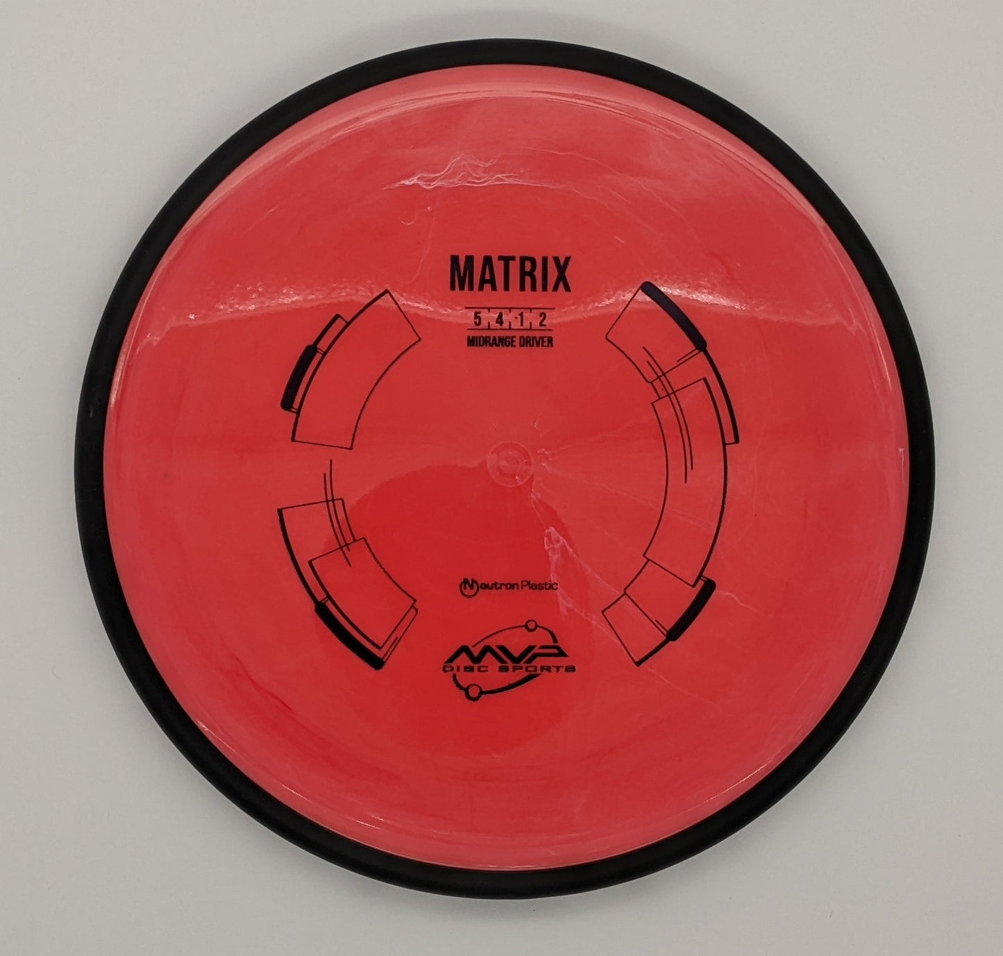 MVP Matrix (Mid-range)