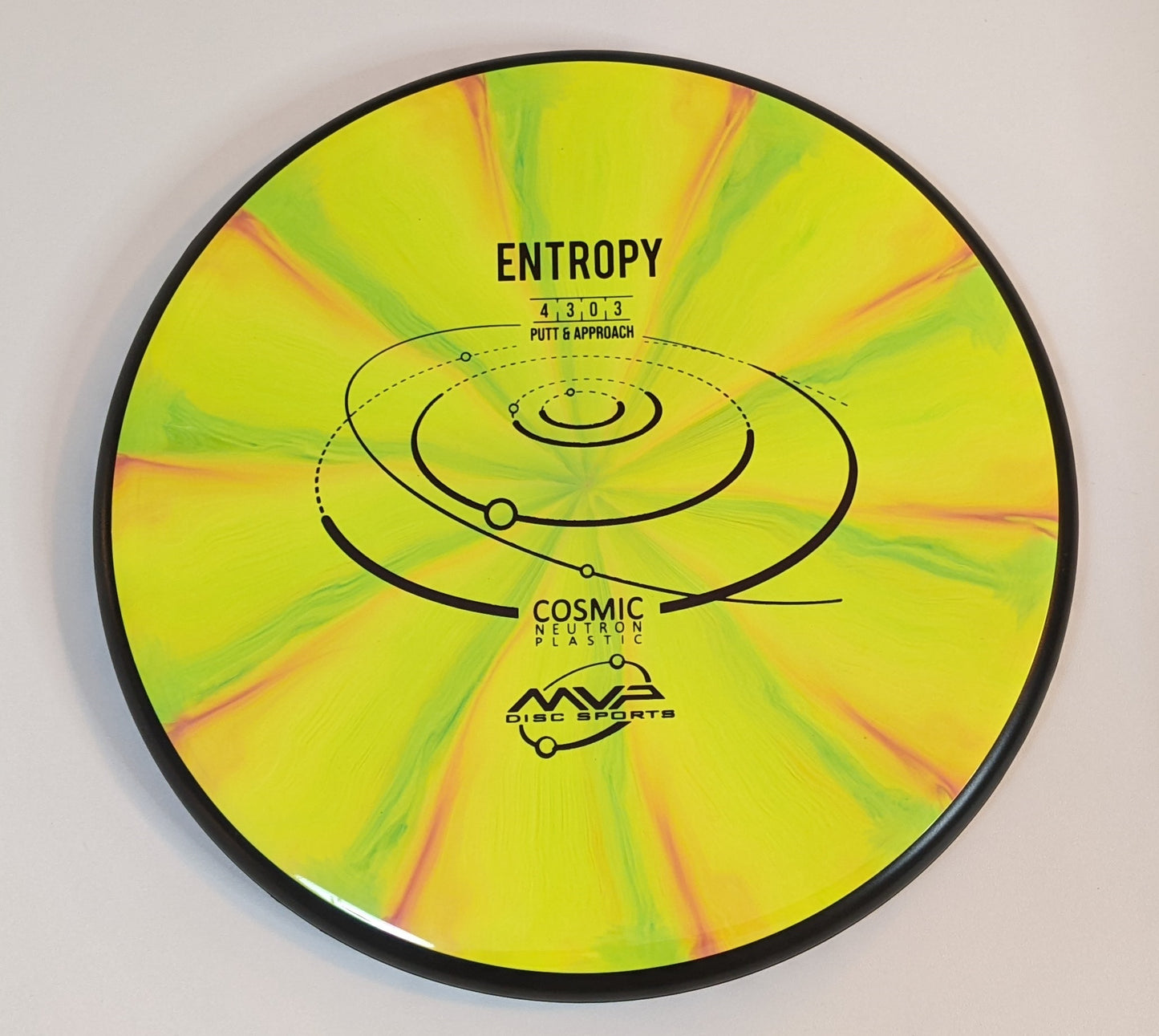 MVP Entropy (Putter/Approach)