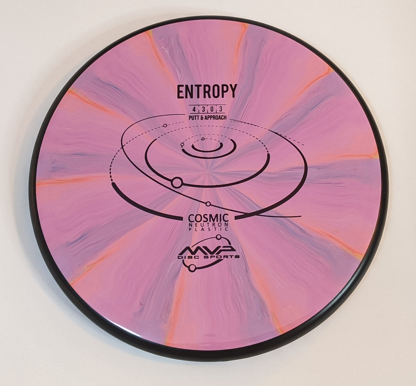 MVP Entropy (Putter/Approach)
