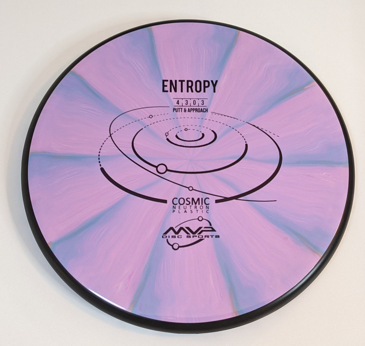 MVP Entropy (Putter/Approach)