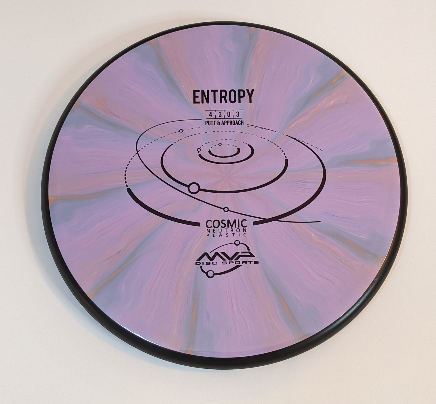 MVP Entropy (Putter/Approach)