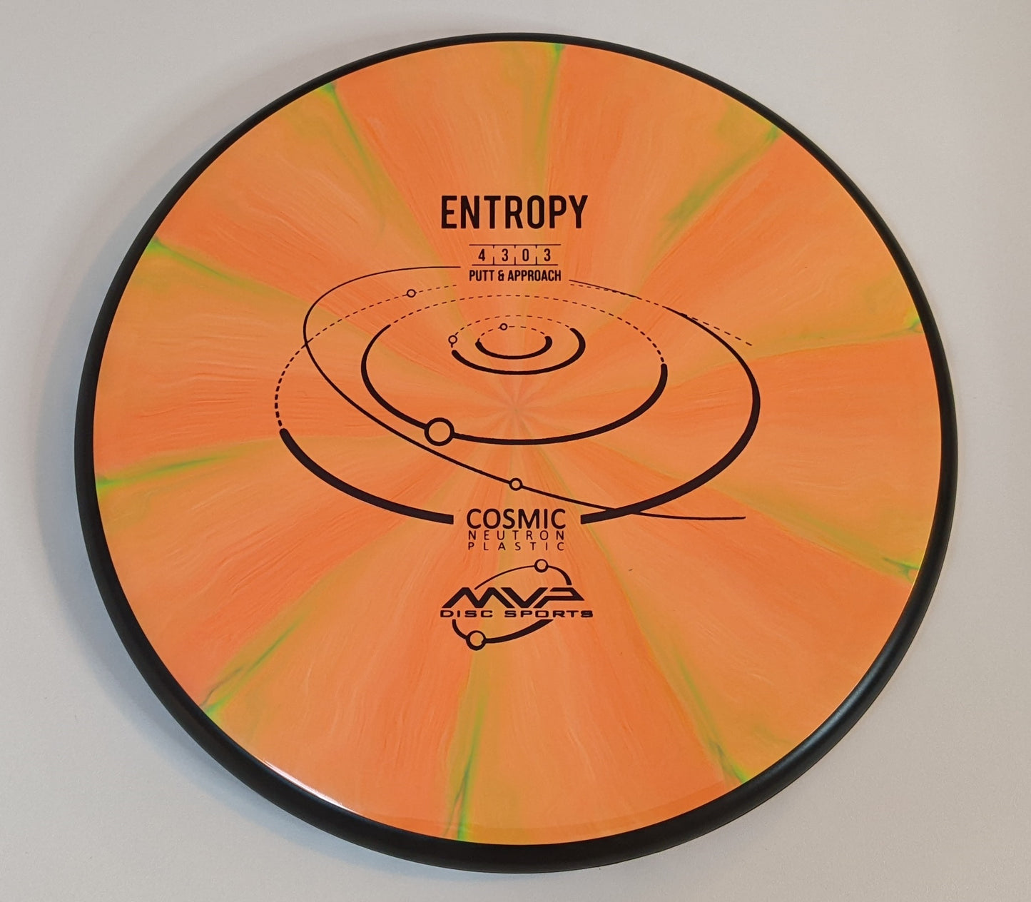 MVP Entropy (Putter/Approach)