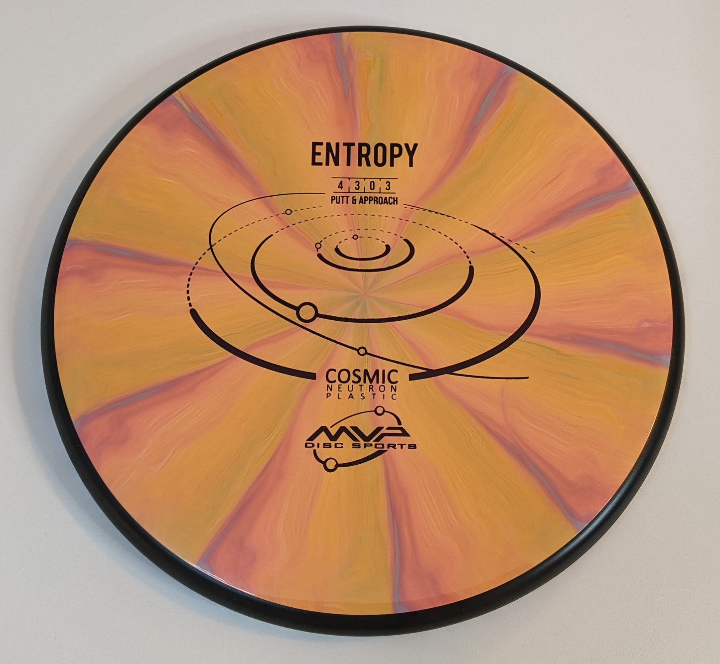 MVP Entropy (Putter/Approach)