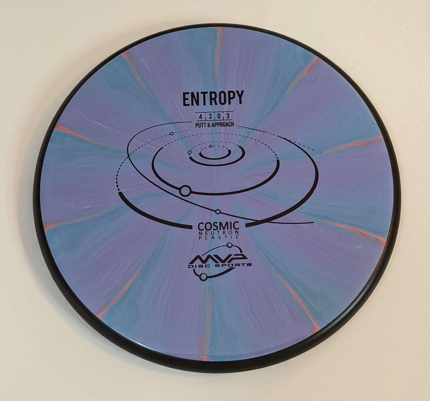 MVP Entropy (Putter/Approach)